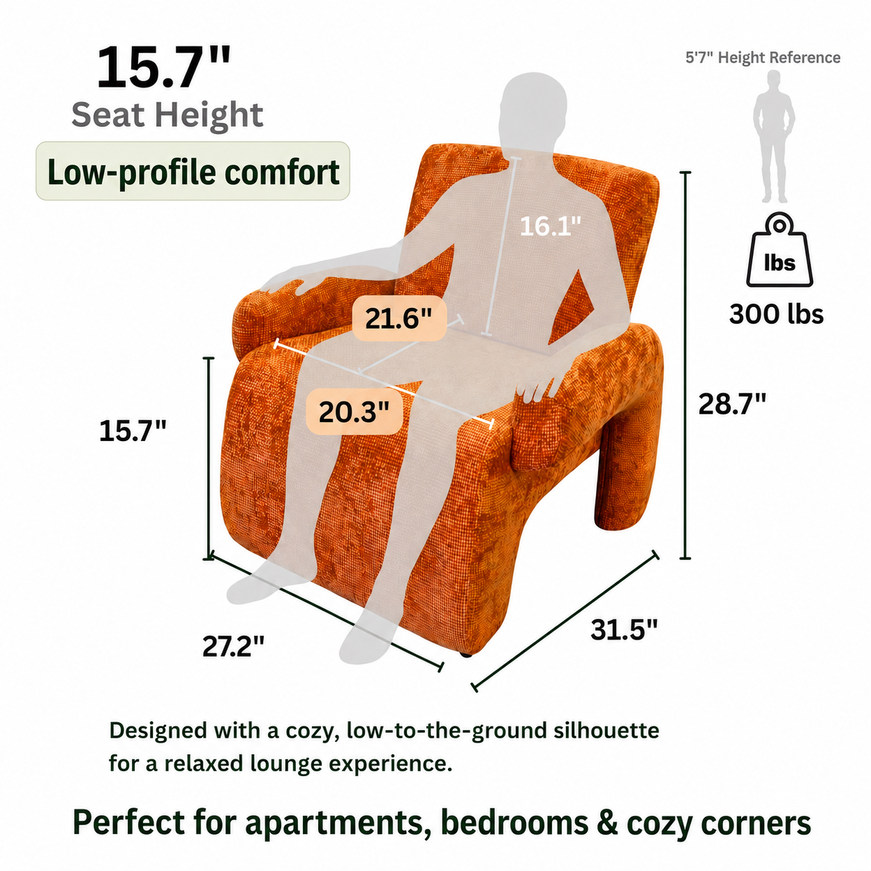 An informational product graphic showing an orange upholstered armchair with overlaid dimensions and a semi-transparent human silhouette to communicate seat height, width, depth, and load-bearing capacity on a white background.