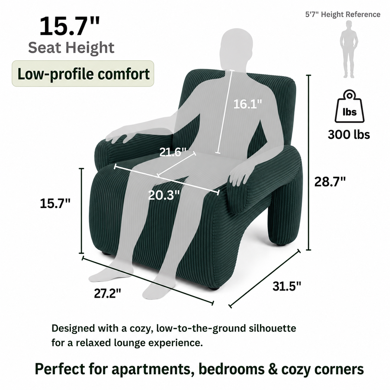 A dimension diagram of a dark green upholstered armchair with a gray silhouette overlay showing a seated person and measurements for seat height, width, depth, and height. Text highlights 15.