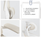 Collage of a white cream office chair with adjustable features. KOSSMAI