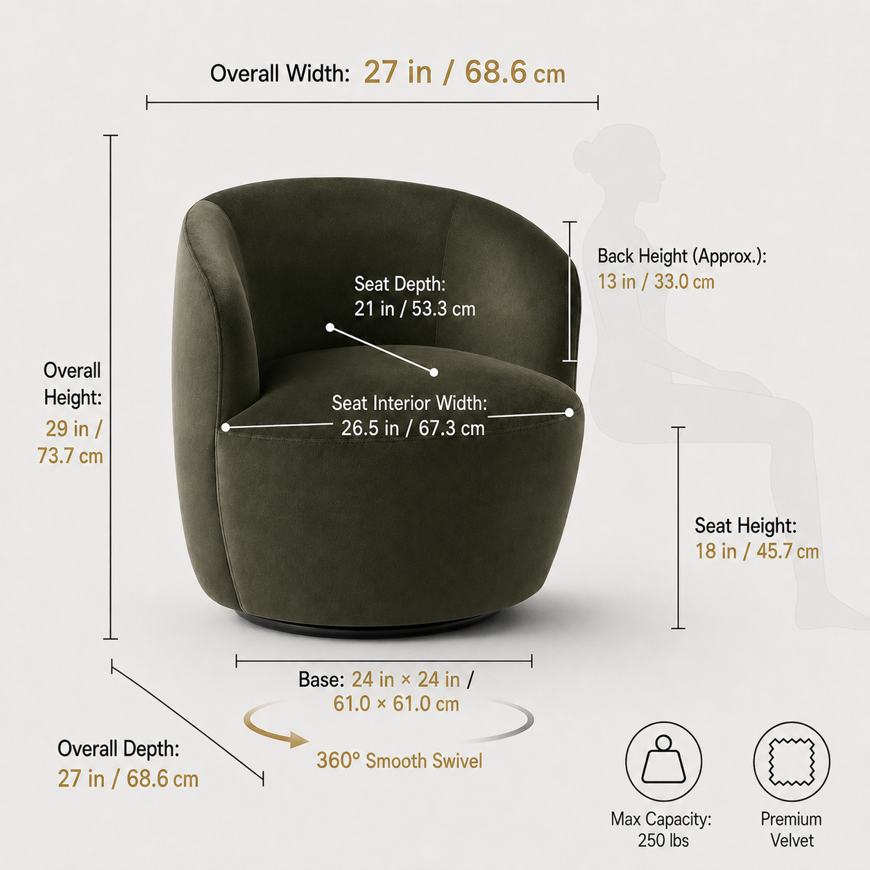 An olive green velvet armchair shown with overlaid dimension labels for overall width, height, depth, seat depth, seat interior width, back height, and seat height, plus small icons for max capacity and premium velvet on a light gray background.KOSSMAI